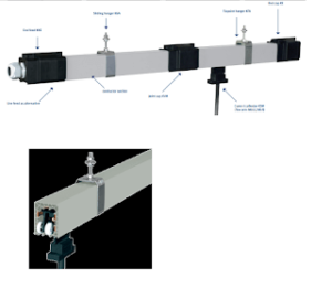 Barramento Blindado DB Service